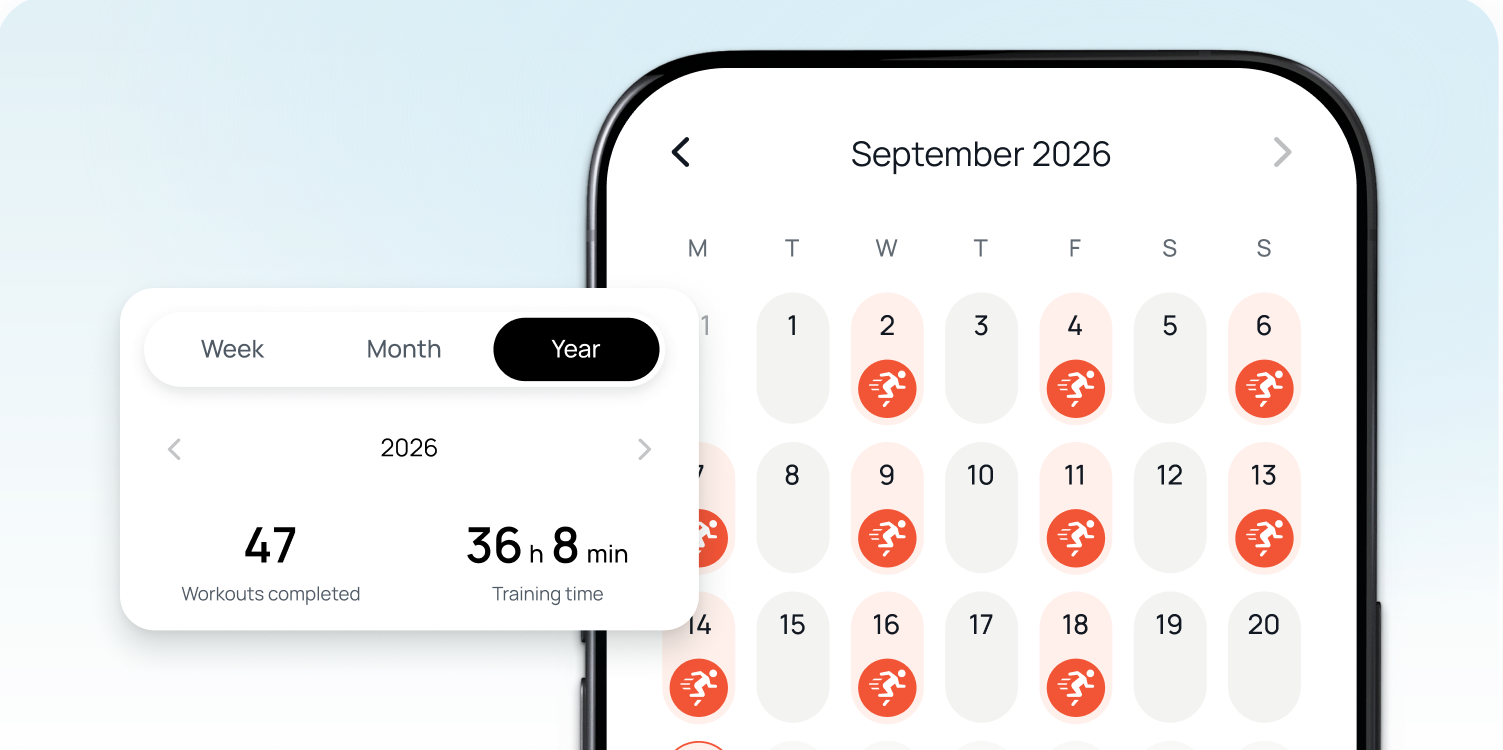 Workout calendar and year totals